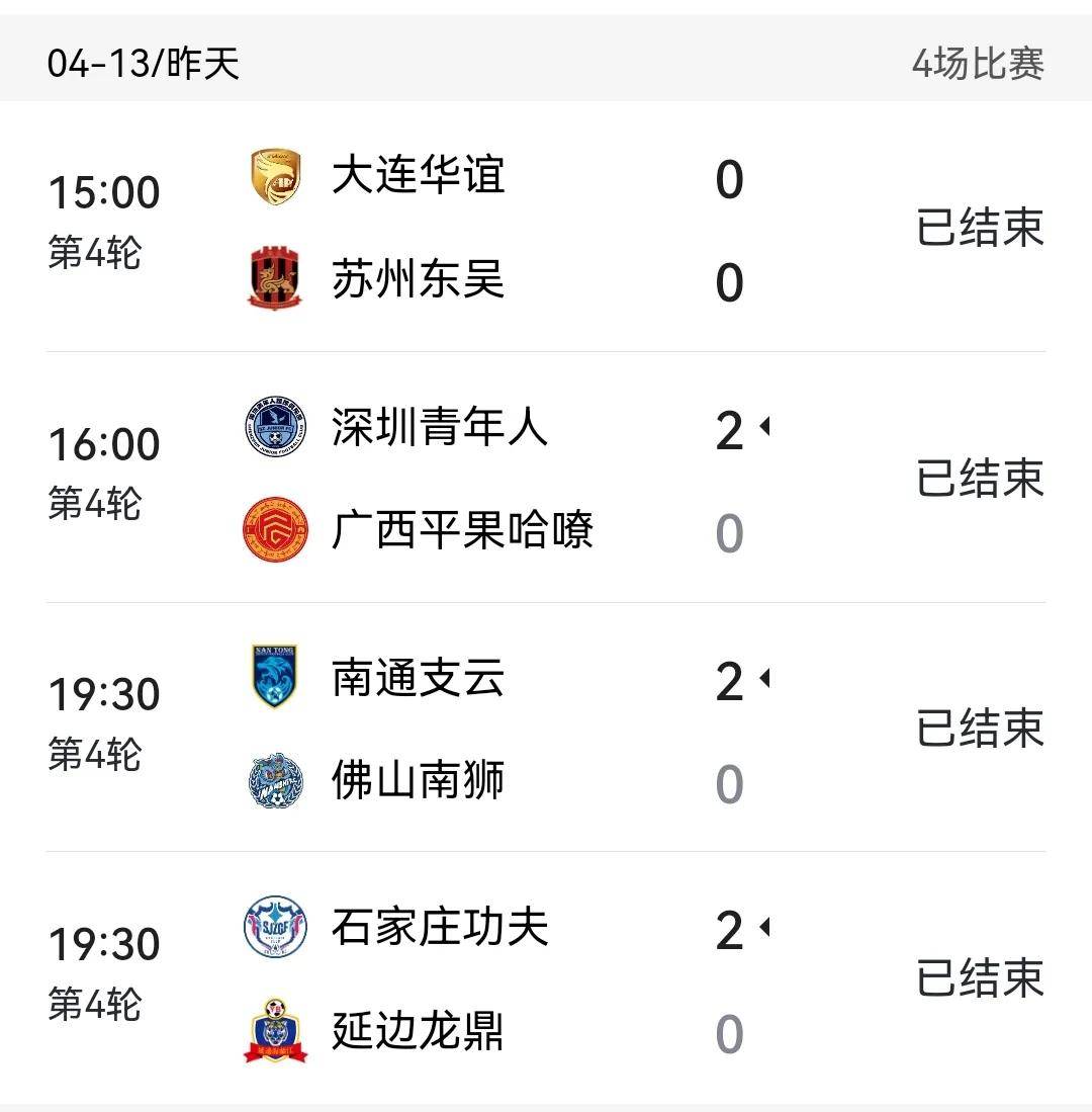 重要比赛中球队实力对阵